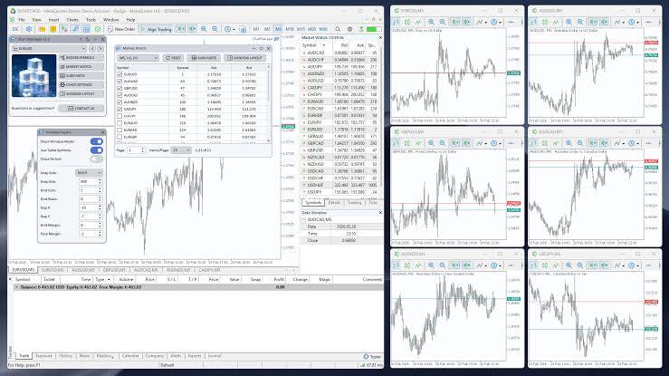 5 Best MetaTrader 5 (MT5) Brokers in Kenya (2026)